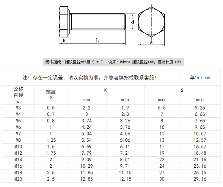 不銹鋼外六角